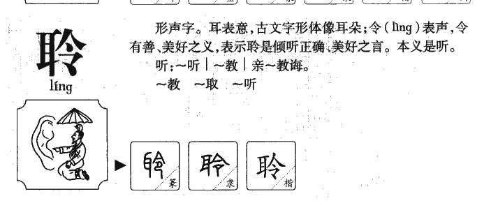 聆字字源字典