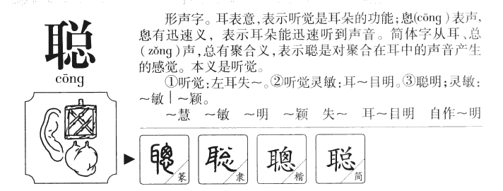 聪字字源字典