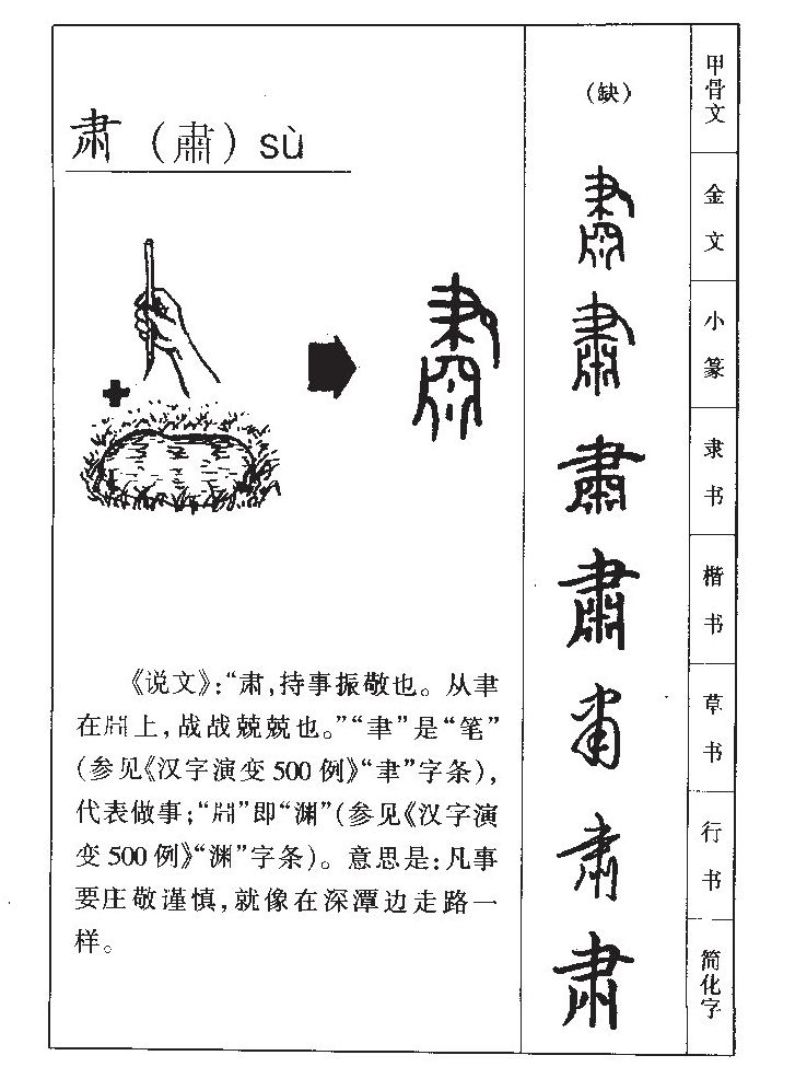 肃字字源字典