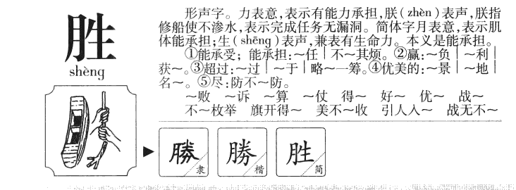 胜字字源字典