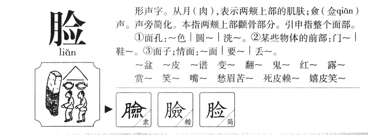 脸字字源字典