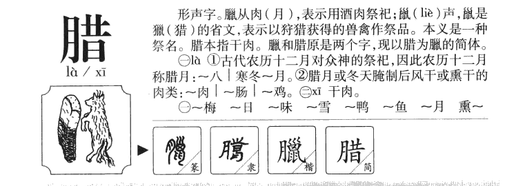 腊字字源字典