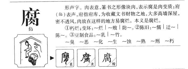 腐字字源字典