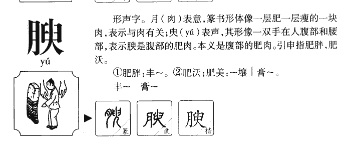 腴字字源字典