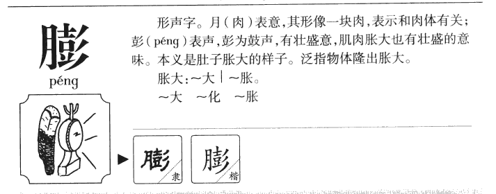 膨字字源字典