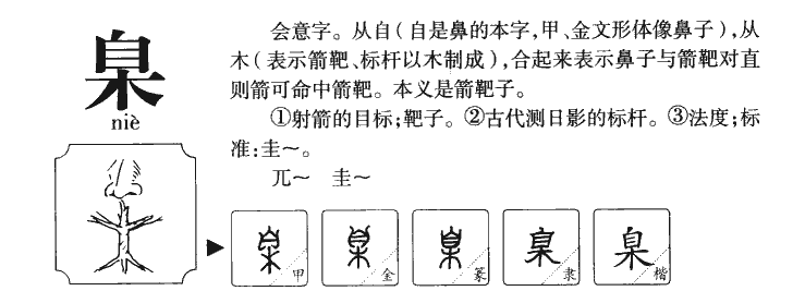 臬字字源字典