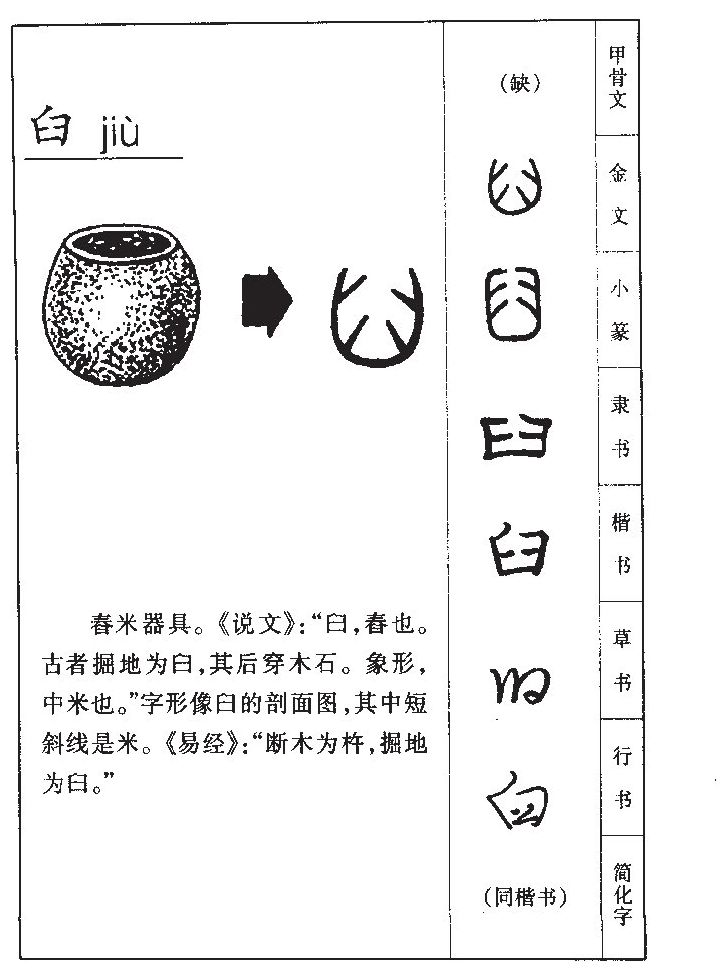 臼字字源字典