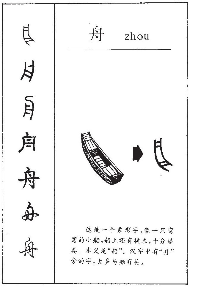 舟字字源字典