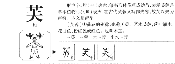 芙字字源字典