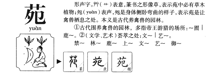 苑字字源字典