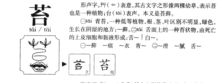 苔字字源字典