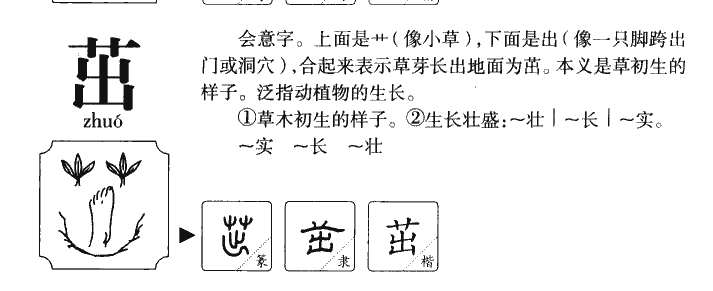 茁字字源字典