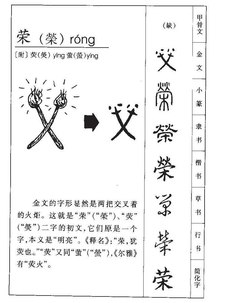 荣字字源字典