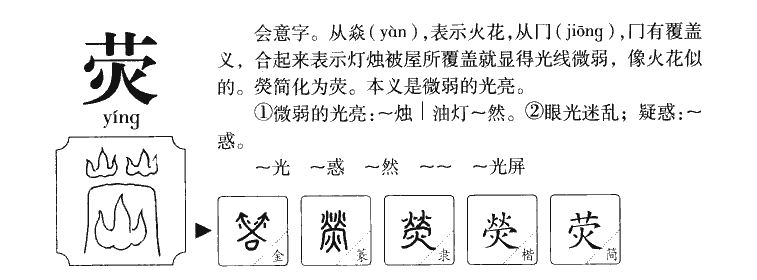 荧字字源字典