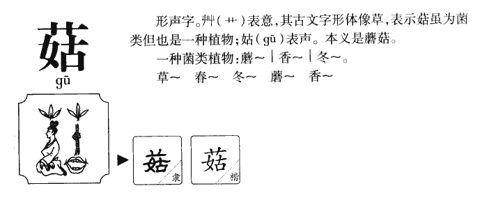 菇字字源字典