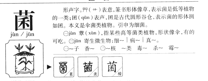 菌字字源字典