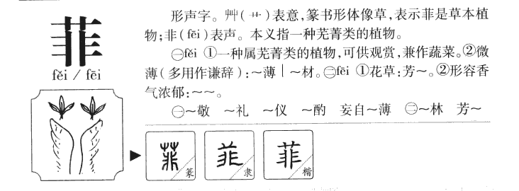 菲字字源字典