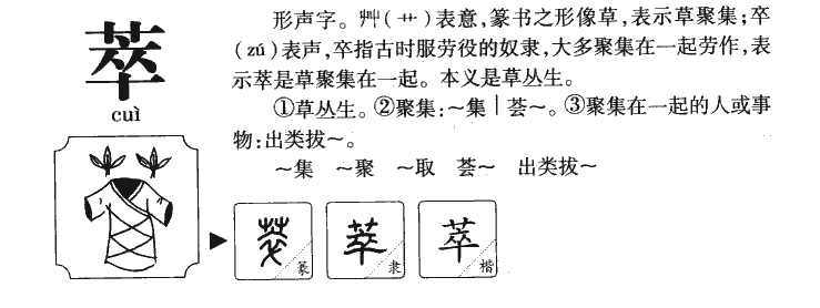 萃字字源字典