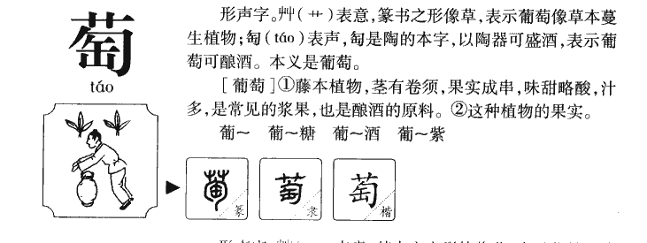 萄字字源字典