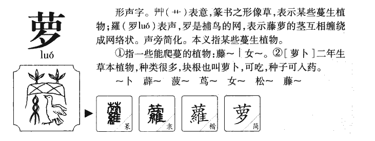 萝字字源字典