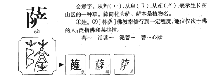 萨字字源字典