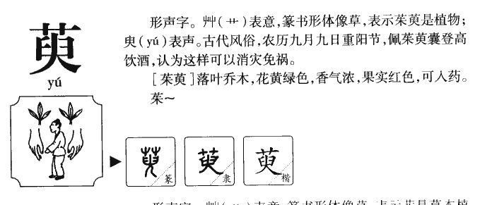 萸字字源字典