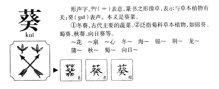 葵字字源字典