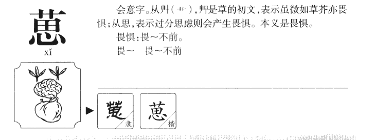 葸字字源字典