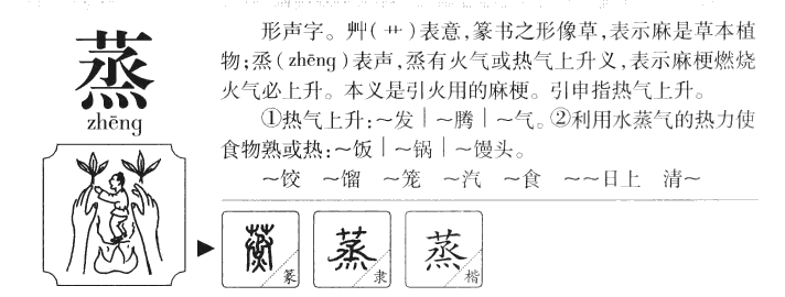 蒸字字源字典
