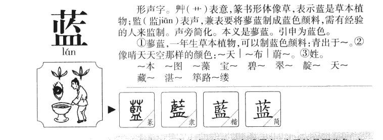 蓝字字源字典