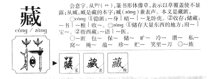 藏字字源字典