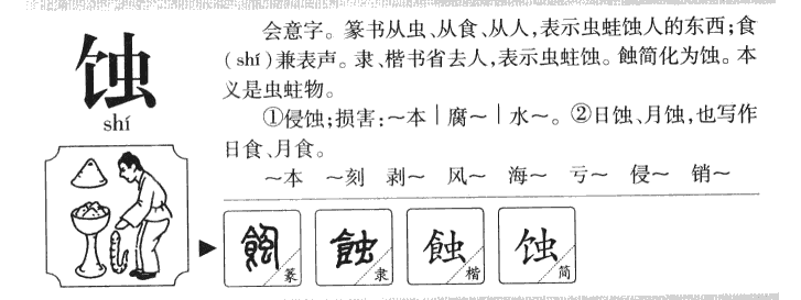 蚀字字源字典