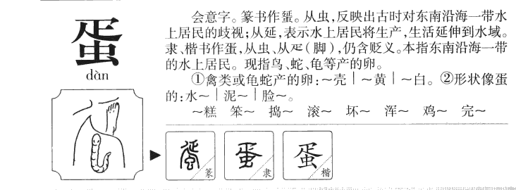 蛋字字源字典