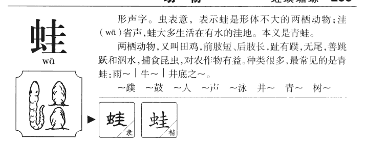 蛙字字源字典