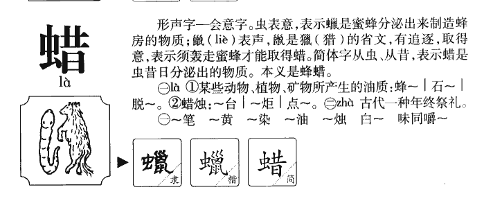 蜡字字源字典