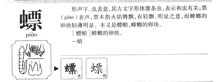 螵字字源字典