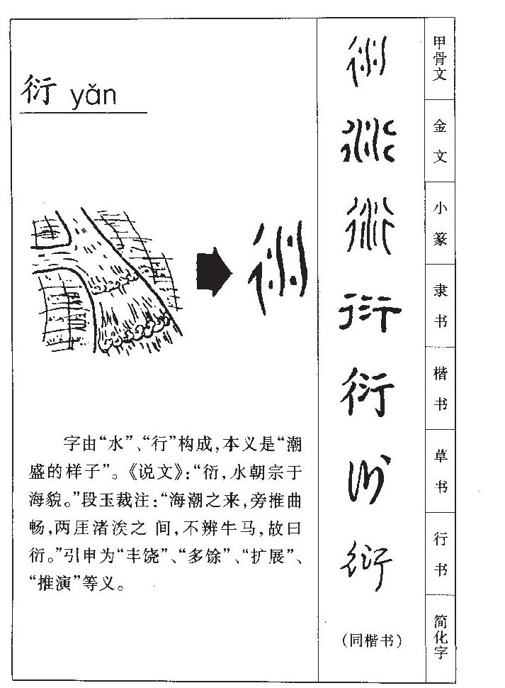 衍字字源字典