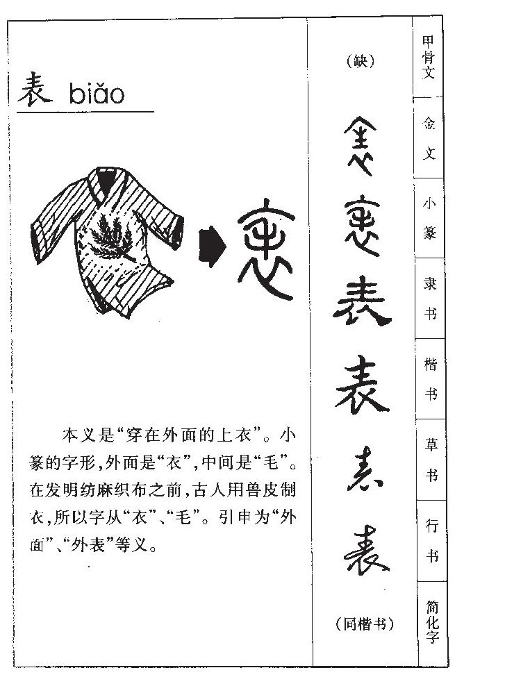 表字字源字典