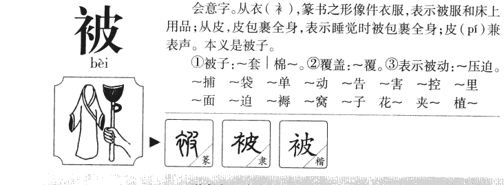 被字字源字典