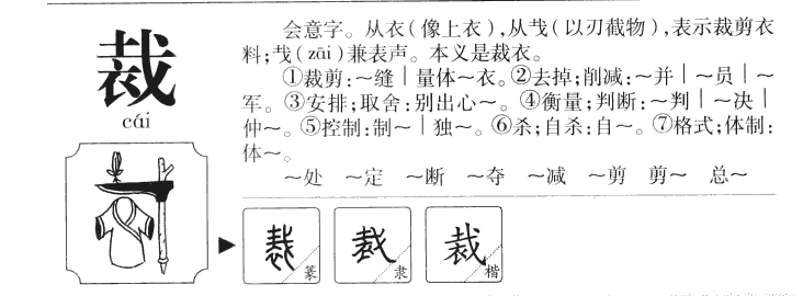 裁字字源字典