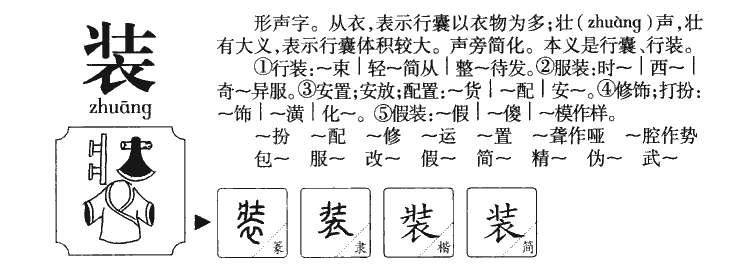 装字字源字典