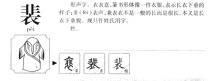 裴字字源字典