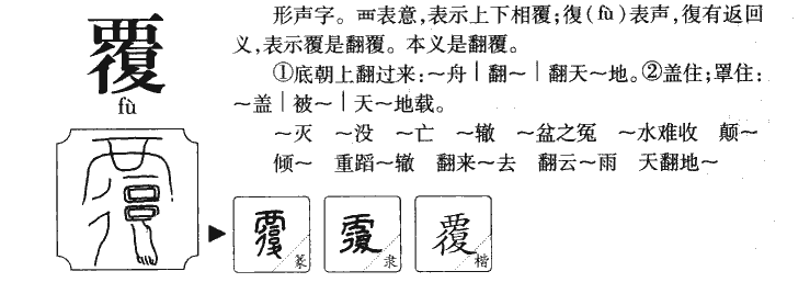 覆字字源字典