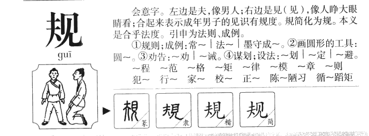 规字字源字典