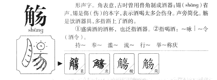 觞字字源字典