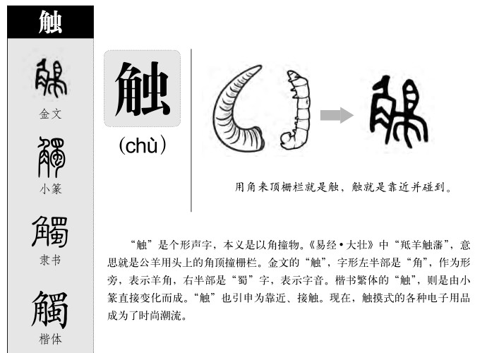 触字字源字典