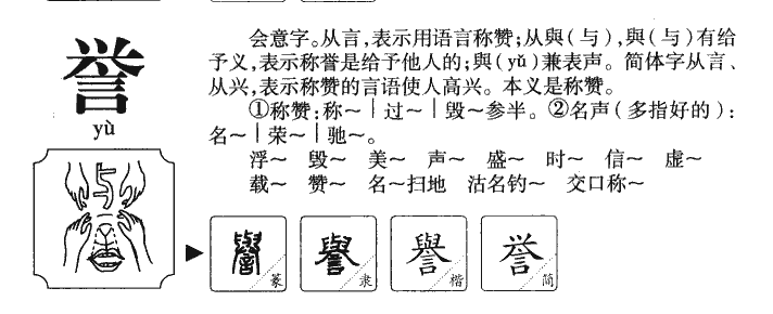 誉字字源字典