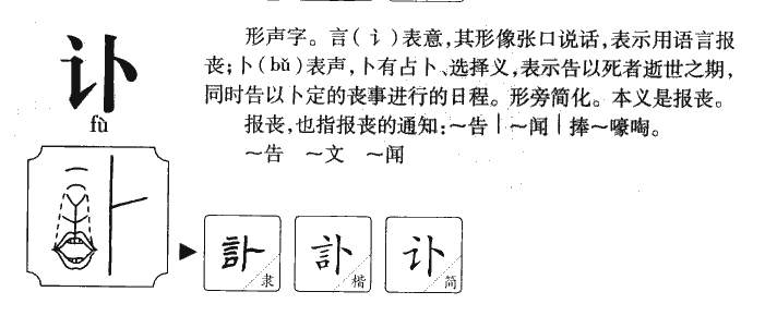 讣字字源字典