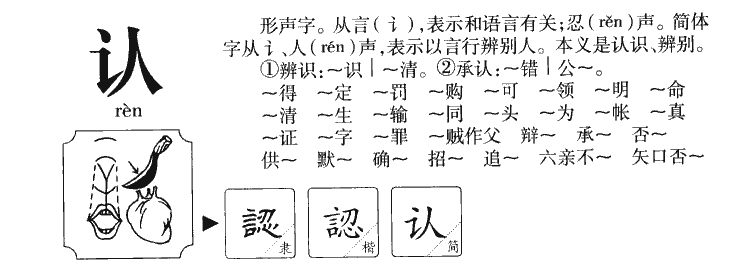 认字字源字典