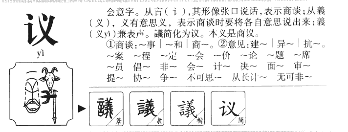 议字字源字典